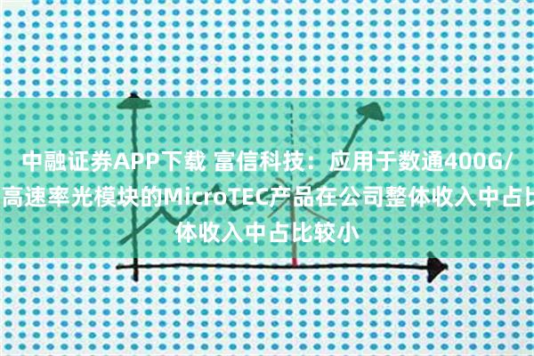 中融证券APP下载 富信科技：应用于数通400G/800G高速率光模块的MicroTEC产品在公司整体收入中占比较小